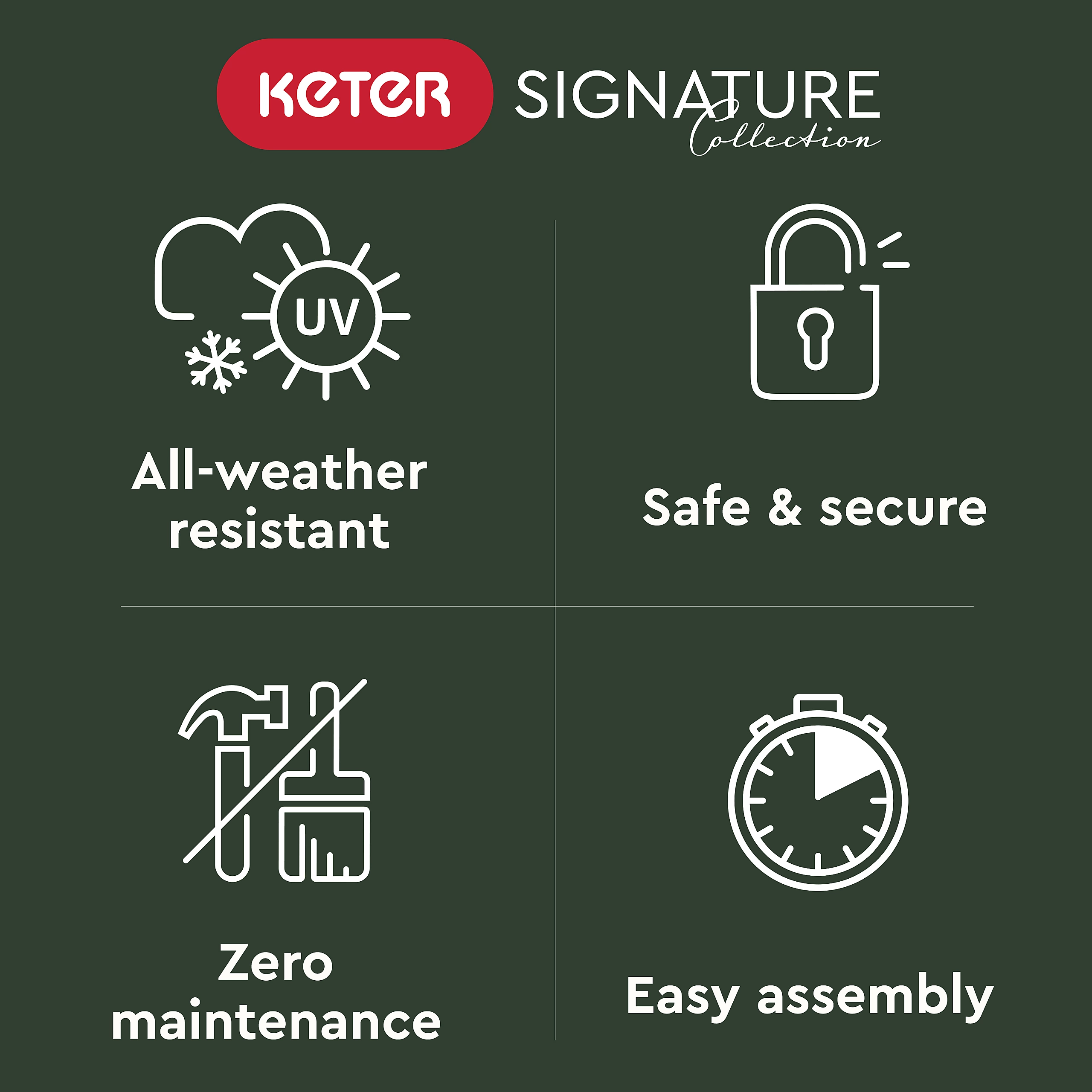 Keter Signature Decocoat Walnut 2020L Pent Garden storage 6×3 ft 1325mm 1905mm - Image 5